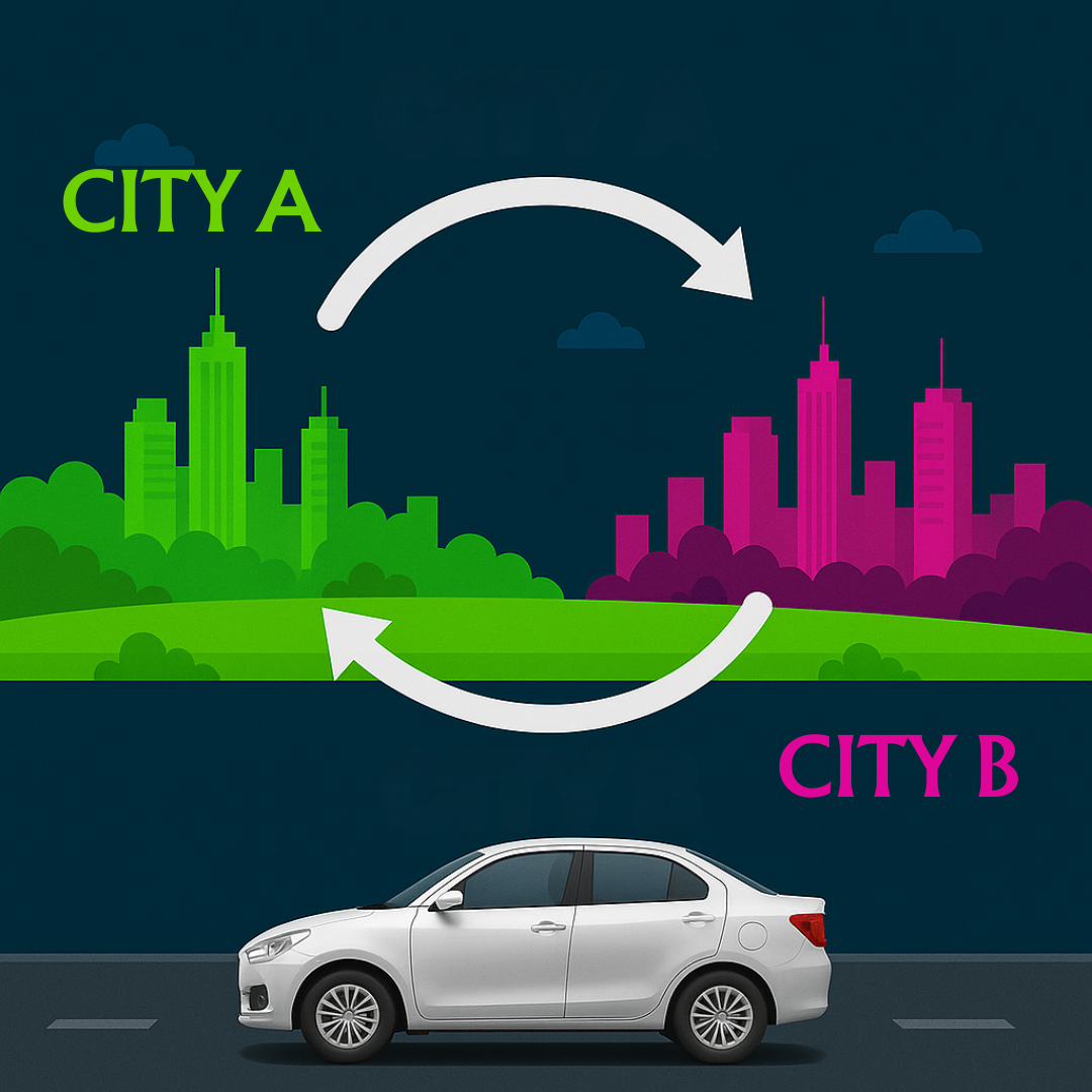 AKIL Tours and Travels - Car Rental Services Two Way Travel